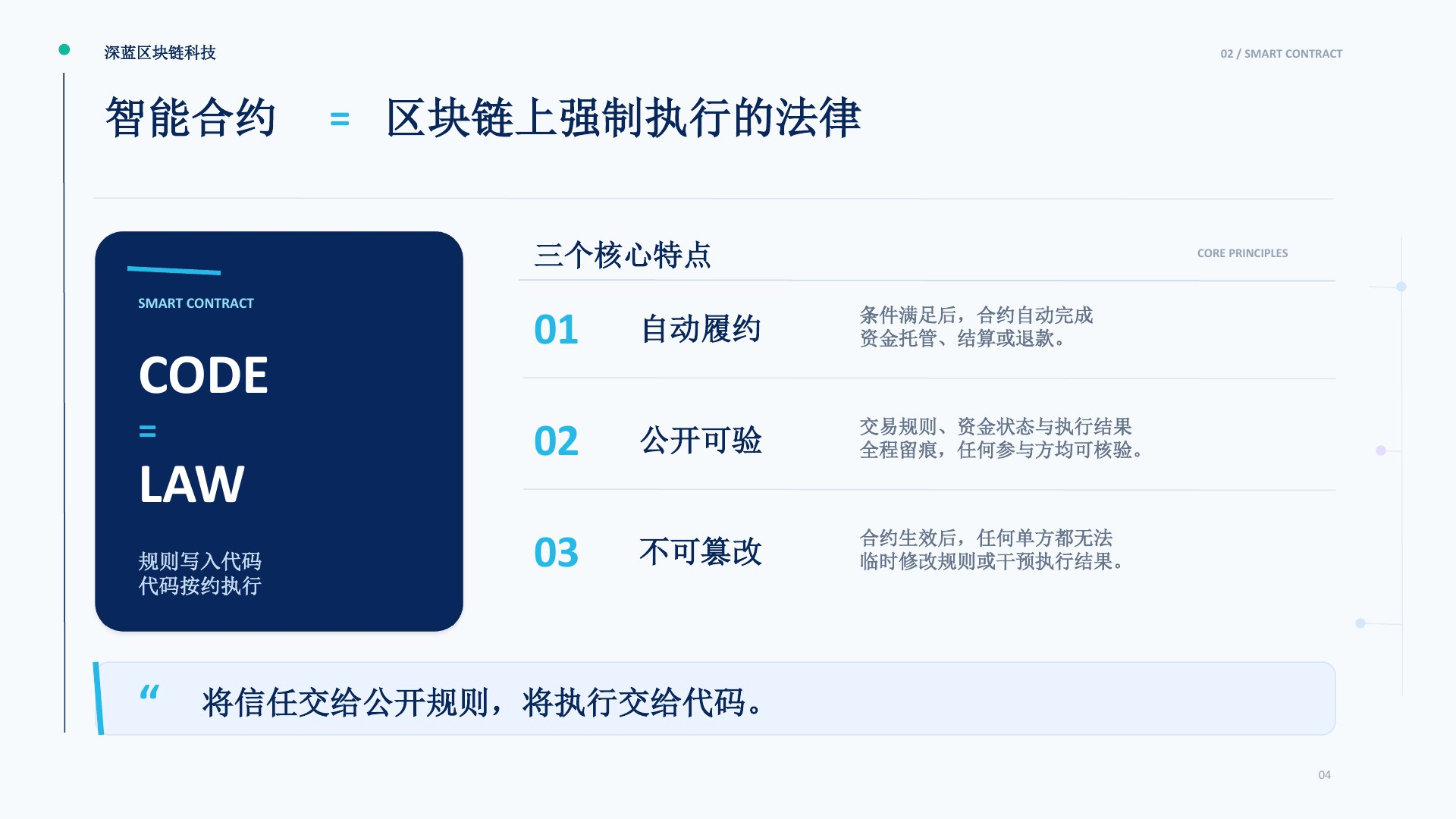 深蓝交易网络项目介绍第4页