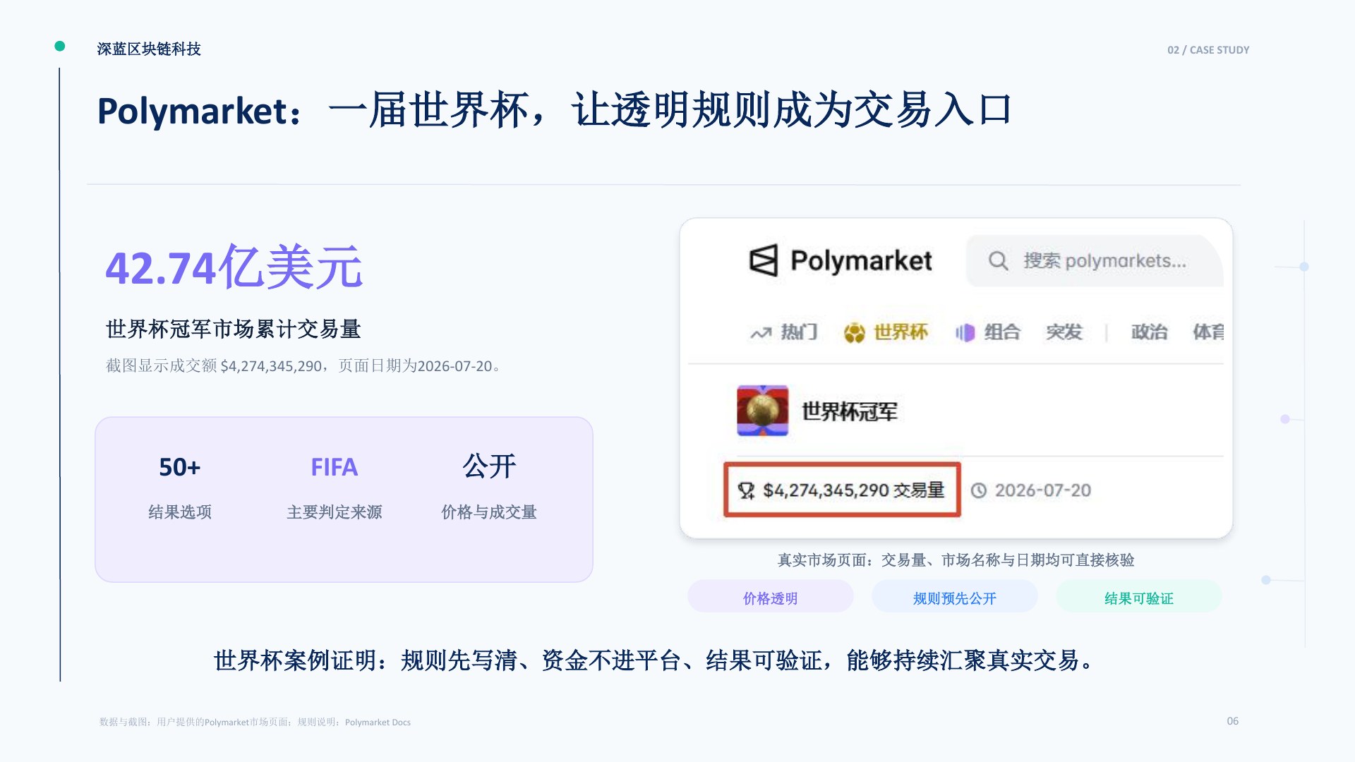 深蓝交易网络项目介绍第6页