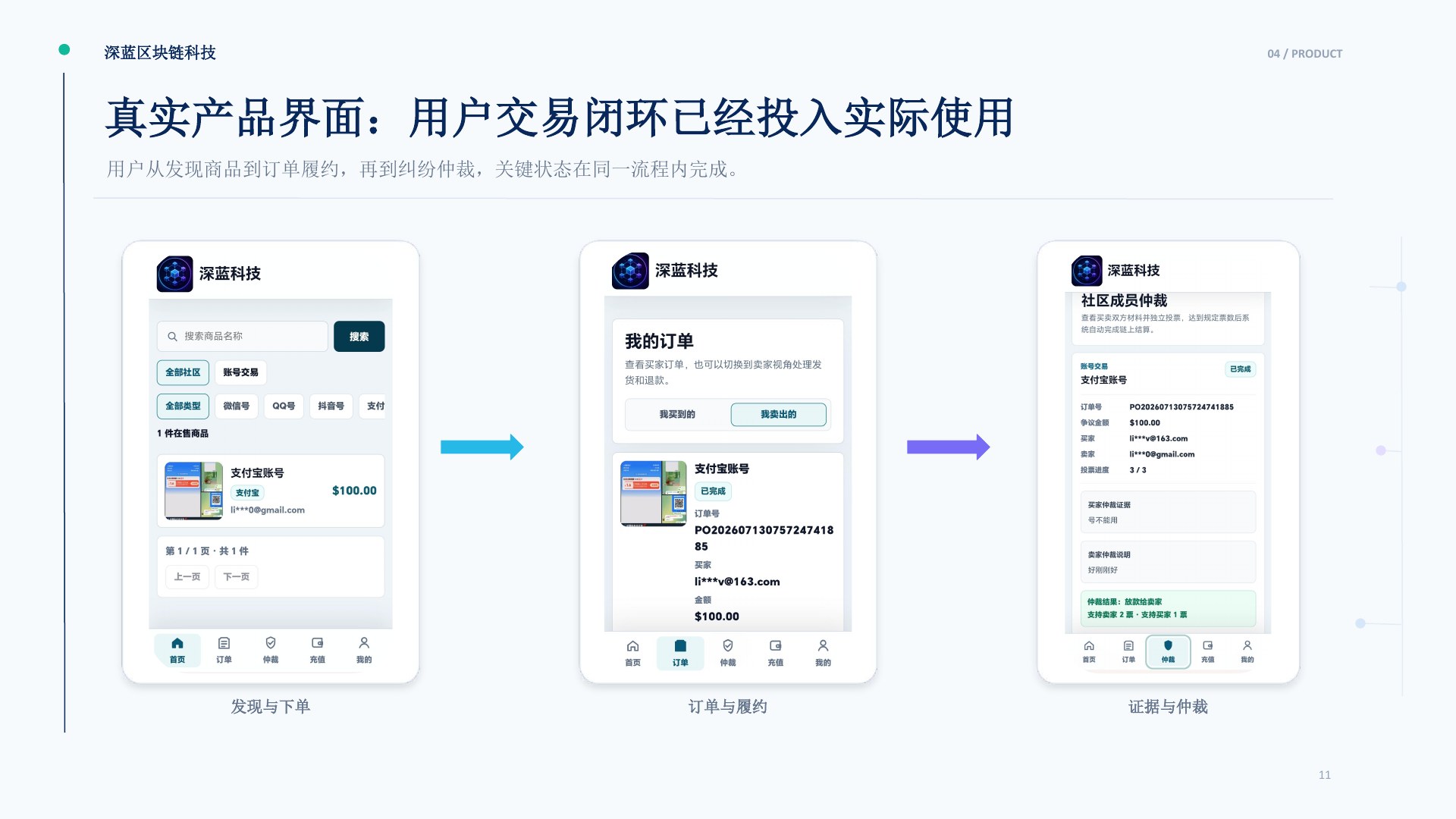 深蓝交易网络项目介绍第11页