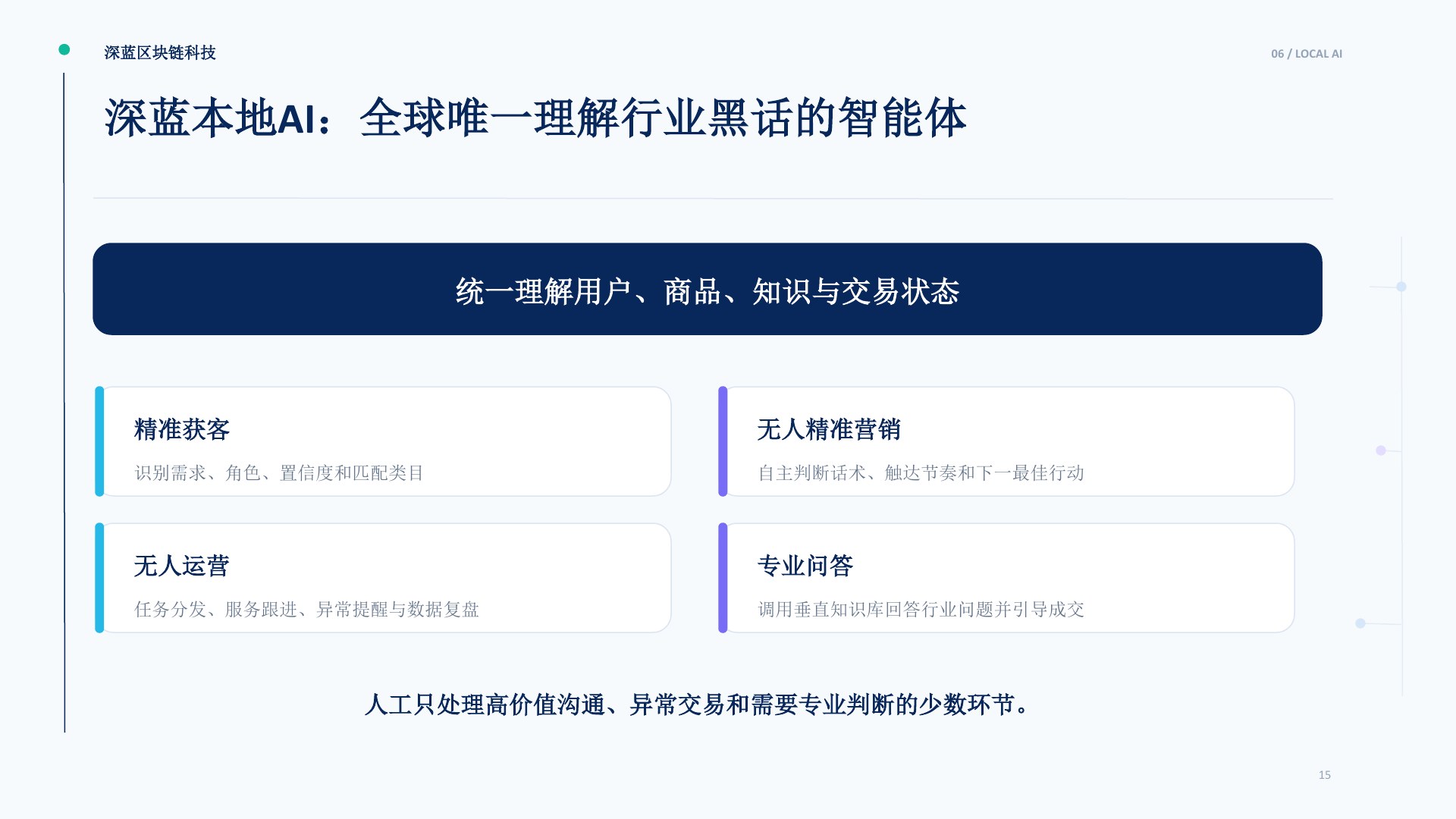 深蓝交易网络项目介绍第15页