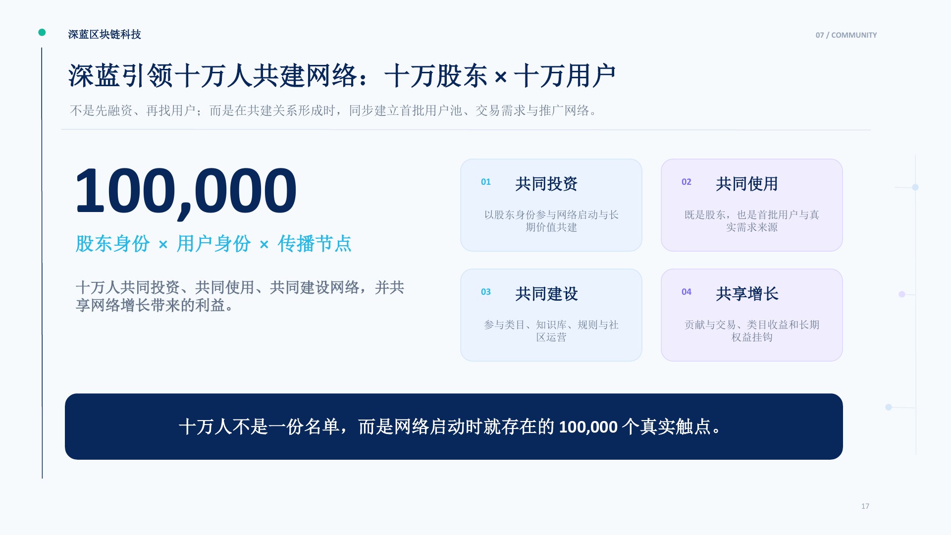深蓝交易网络项目介绍第17页