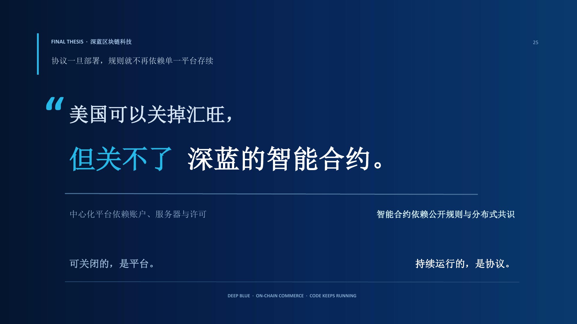 深蓝交易网络项目介绍第25页